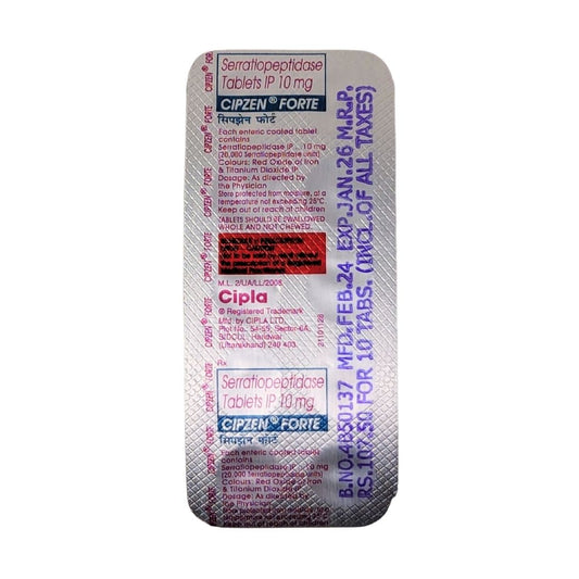CIPZEN FORTE TABS